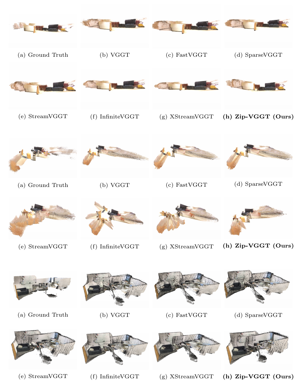 Visualization Comparison 1